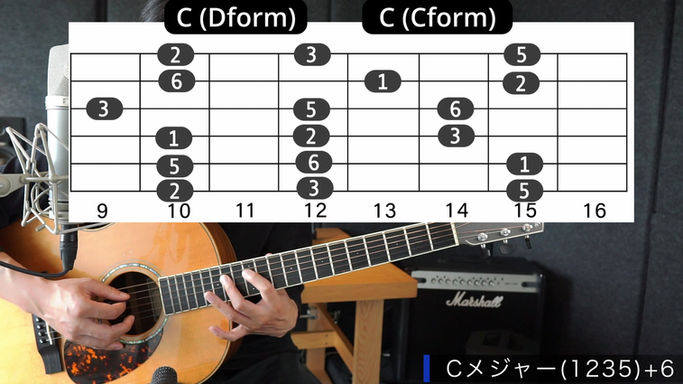 11 メジャーペンタ3フォーム5フォーム